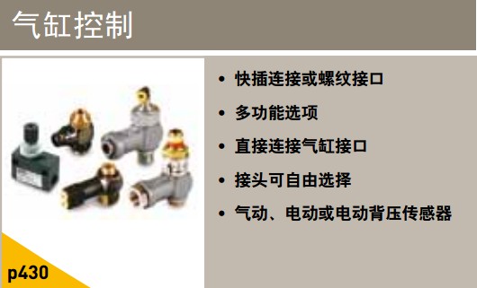 氣缸控制元件-PARKER HANNIFIN